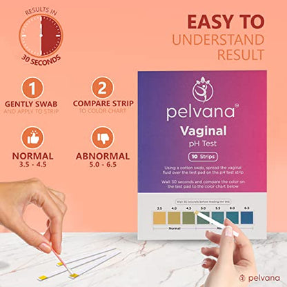 Pelvana Boric Acid Suppositories for Women 30 + 7 Applicators + 10 pH Test Strips PelvanaBuy Supplements Australia