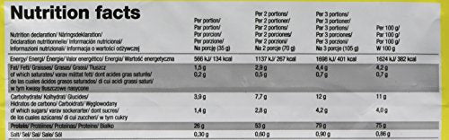 Olimp Labs Whey Protein, Cherry Yoghurt, 700 g OLIMP SPORT NUTRITIONBuy Supplements Australia