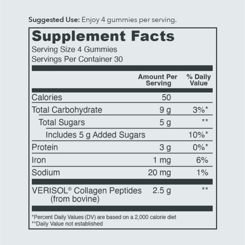 Vital Proteins Collagen Gummies, 2.5g of Clinically-Tested Collagen for Hair, Skin Vital ProteinsBuy Supplements Australia