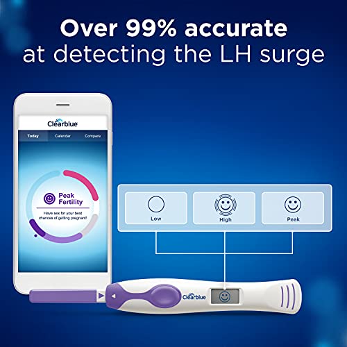 Clearblue Connected Ovulation Test System featuring Bluetooth connectivity and Advanced ClearblueBuy Supplements Australia