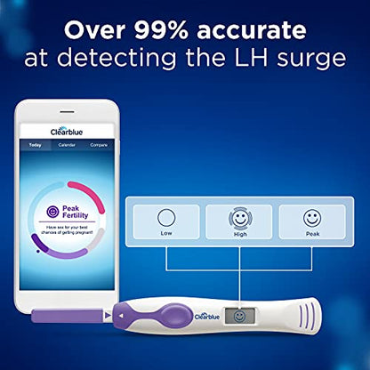 Clearblue Connected Ovulation Test System featuring Bluetooth connectivity and Advanced ClearblueBuy Supplements Australia