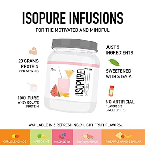 Isopure Protein Powder, Clear Whey Isolate Protein, Post Workout Recovery Drink Mix IsopureBuy Supplements Australia