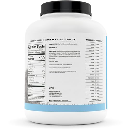 Levels Grass Fed 100% Whey Protein, No Hormones, Unflavored, 5LB Levels NutritionBuy Supplements Australia