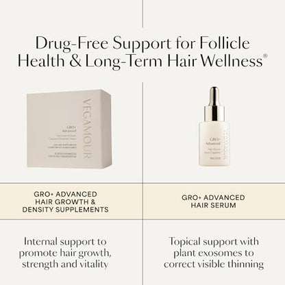 VEGAMOUR GRO+ Advanced Hair Growth Vitamin Supplements - Boosts Hair Growth & Density - 30 Pill Packs/Box VEGAMOURBuy Supplements Australia