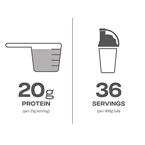 Reflex Nutrition Instant Whey Pro | Whey Protein Powder Shake | High in Protein 80g Reflex NutritionBuy Supplements Australia