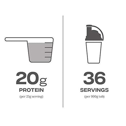 Reflex Nutrition Instant Whey Pro | Whey Protein Powder Shake | High in Protein 80g Reflex NutritionBuy Supplements Australia