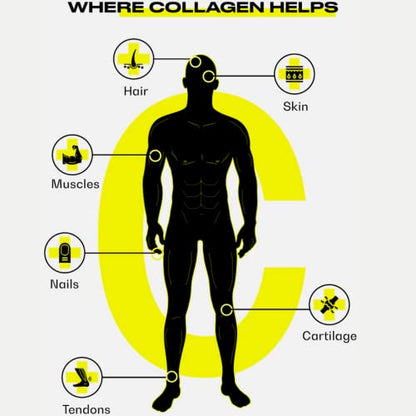 Hydrolysed Marine Liquid Collagen - 6000mg Type 1 Collagen Peptides enriched with 7 Vitamins HimmenseBuy Supplements Australia
