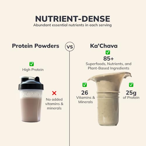 Ka'Chava Shakes - Vanilla (Vanilla) Ka'ChavaBuy Supplements Australia