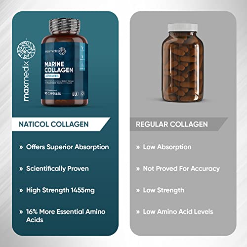 Marine Collagen Capsules 1455mg - Naticol Type 1 Collagen Supplements for Women & Men maxmedixBuy Supplements Australia