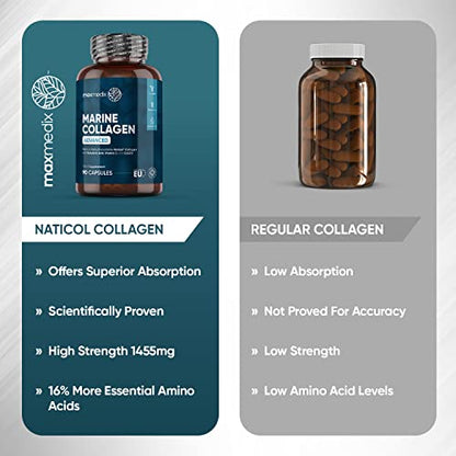 Marine Collagen Capsules 1455mg - Naticol Type 1 Collagen Supplements for Women & Men maxmedixBuy Supplements Australia