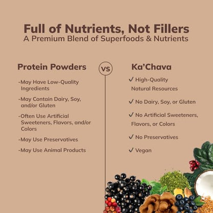 Ka’Chava All-In-One Nutrition Shake Blend, Chocolate, 85+ Superfoods, Nutrients & Plant Ka'ChavaBuy Supplements Australia
