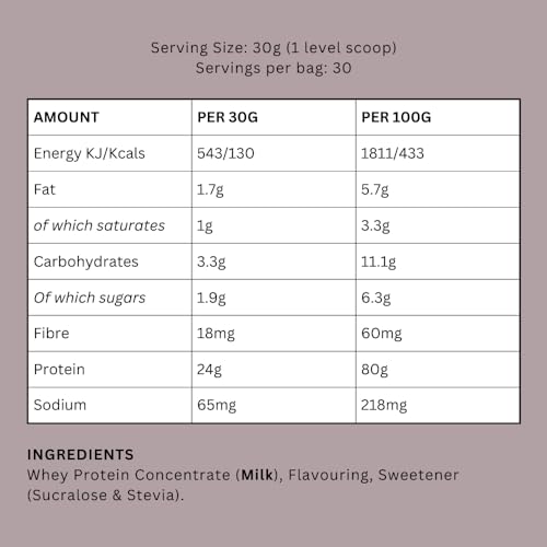 MuscleNh2 Whey Protein Powder Milk Protein, Soy Free, Gluten Free, Naturally Occurring BCAAs MuscleNh2Buy Supplements Australia