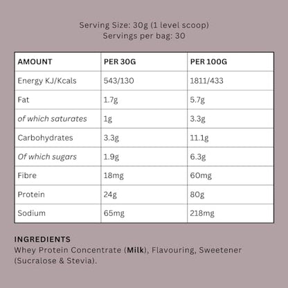 MuscleNh2 Whey Protein Powder Milk Protein, Soy Free, Gluten Free, Naturally Occurring BCAAs MuscleNh2Buy Supplements Australia