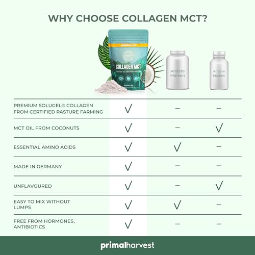 Collagen MCT by Primal Harvest - Powder Supplement with Type I and III Primal HarvestBuy Supplements Australia