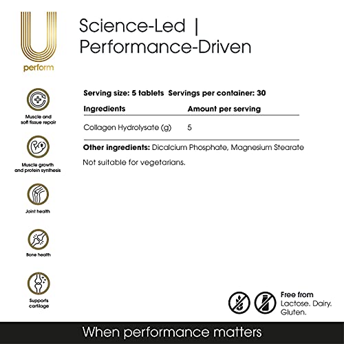 U Perform - Informed Sports Collagen for Fast Muscle Recovery U PerformBuy Supplements Australia