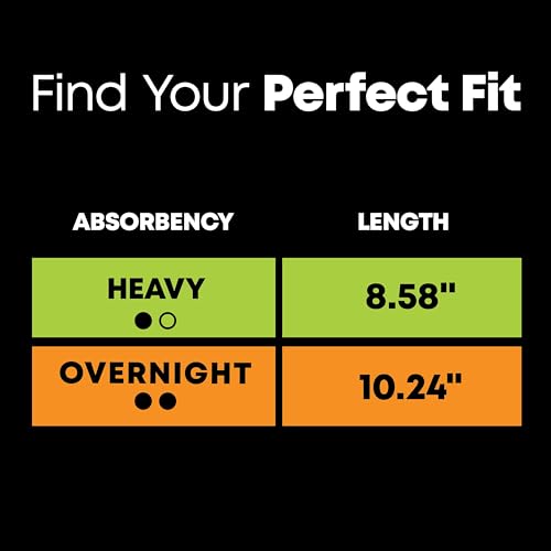 U by Kotex Balance Sized for Teens Ultra Thin Pads with Wings, Heavy Absorbency, 56 Count U by KotexBuy Supplements Australia