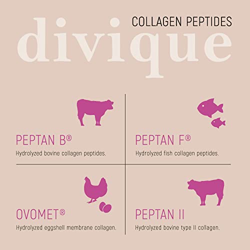 Collagen Capsules Divique Collagen Hyaluron 1500mg Collagen Peptides Type 1, 2, 3, 5, 10 DiviqueBuy Supplements Australia