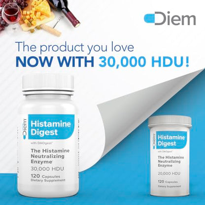 Omne Diem Histamine Digest DAO 30,000 HDU - 120 Caps - Histamine Neutralizing Omne DiemBuy Supplements Australia