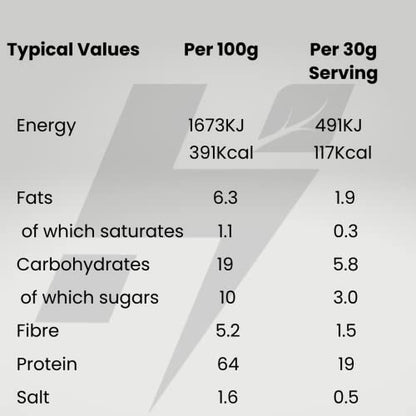 Hylife Nutrition - Organic Protein Powder - Mixed Berry Vegan Protein Powder (450g - 15 Servings) Hylife NutritionBuy Supplements Australia