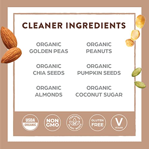 Orgain Organic Simple Vegan Protein Powder, Chocolate - 20g Plant Based Protein OrgainBuy Supplements Australia
