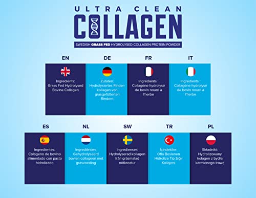 Clean & Pure Collagen Powder, Lab Tested Bovine Peptides with No or Zero Growth Hormones, Pesticides or Vet Meds - 400g Lean CaffeineBuy Supplements Australia