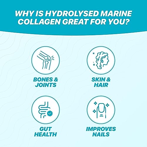 Marine Collagen Peptides Supplements for Men & Women - Collagen Pills My StoreBuy Supplements Australia