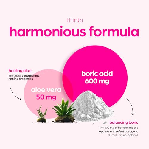 Thinbi Boric Acid Suppositories for Women w/Aloe Vera - BV Treatment & PH Balance ArtnaturalsBuy Supplements Australia
