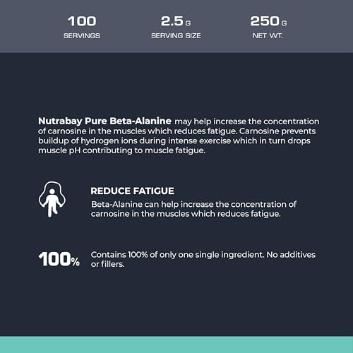 Nutrabay Pure 100% Beta Alanine Powder, Pre Workout supplement for Men & Women - 250g Unflavoured, 100 Servings