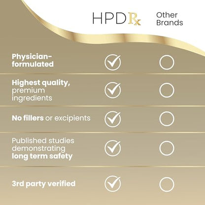 HPD Rx PAPCLEAR Physician Formulated | All Natural HPV Immune Support Supplement HPD RxBuy Supplements Australia