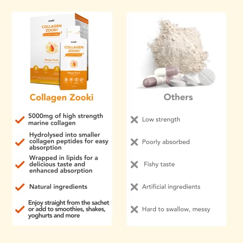 Zooki 5000mg Marine Collagen Liquid Sachets | Hydrolysed Marine Collagen Peptides yourzookiBuy Supplements Australia