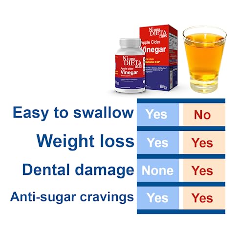 Ni una dieta más Reduce Abdominal Fat - Vinegar Capsules - Best for Weight Loss Ni una dieta másBuy Supplements Australia