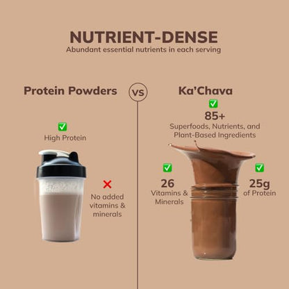 Ka’Chava All-In-One Nutrition Shake Blend, Chocolate, 85+ Superfoods, Nutrients & Plant Ka'ChavaBuy Supplements Australia