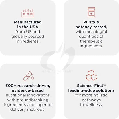 Designs for Health DIM-Evail - 100mg Diindolylmethane Supplement - Enhanced Absorption Technology DIM Supplement - May Support Healthy Estrogen Metabolism - Gluten Free + Non-GMO (60 Softgels) Designs for HealthBuy Supplements Australia