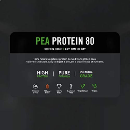 Protein Works - Pea Protein Isolate Protein Powder | 100% Plant-Based & Natural Protein WorksBuy Supplements Australia