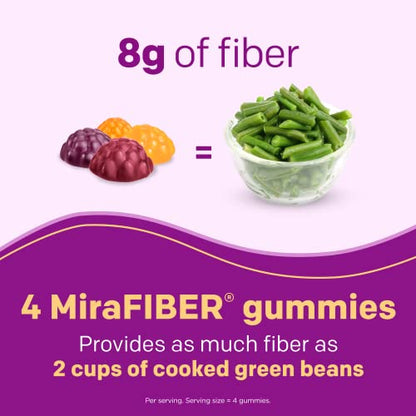 MiraLAX: MiraFIBER Gummies, 8g of Daily Prebiotic Fiber with B Vitamins to Support MiraLAXBuy Supplements Australia