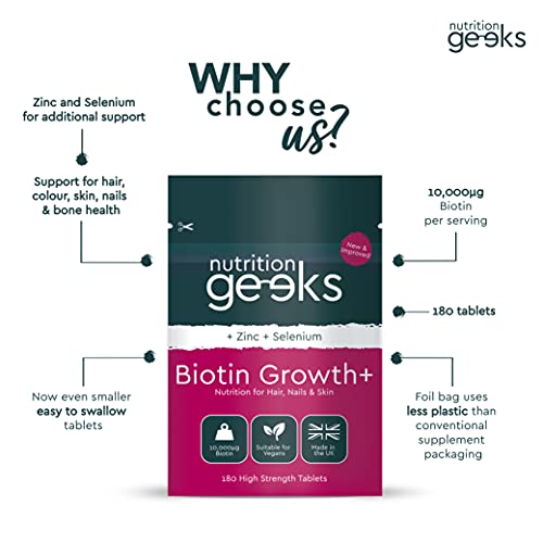 Nutrition Geeks Biotin Hair Growth Supplement - 180 Tablets Enhanced with Zinc Nutrition GeeksBuy Supplements Australia