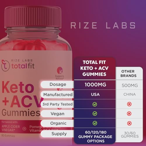 Total Fit Keto ACV Gummies Advanced Weight Loss, Total Fit Keto ACV + BCB Gummies rize labsBuy Supplements Australia