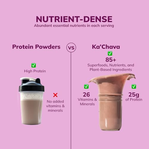 Ka’Chava All-In-One Nutrition Shake Blend, Coconut Acai, 85+ Superfoods, Nutrients Ka'ChavaBuy Supplements Australia
