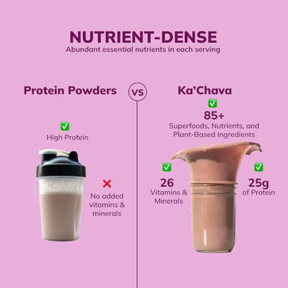 Ka’Chava All-In-One Nutrition Shake Blend, Coconut Acai, 85+ Superfoods, Nutrients Ka'ChavaBuy Supplements Australia