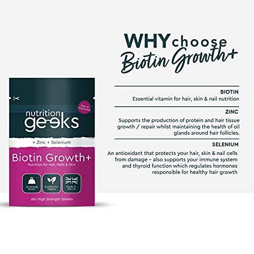 Nutrition Geeks Biotin Hair Growth Supplement - 180 Tablets Enhanced with Zinc Nutrition GeeksBuy Supplements Australia