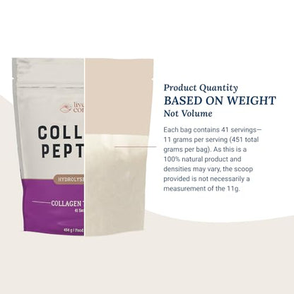 Collagen Peptides Powder - Grass-Fed Hydrolysed Collagen Powder Supplement Live ConsciousBuy Supplements Australia