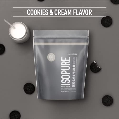 Isopure Protein Powder, Zero Carb Whey Isolate, Gluten Free, Lactose Free, 25g Protein IsopureBuy Supplements Australia