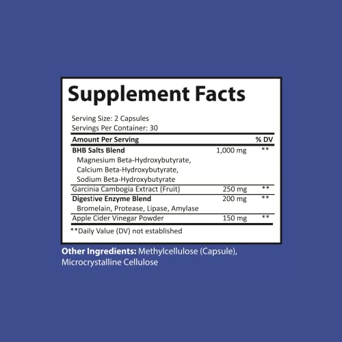 Nutriumph Keto BHB exogenous ketones | Keto Diet Pills | Advanced Ketone Supplement NutriumphBuy Supplements Australia