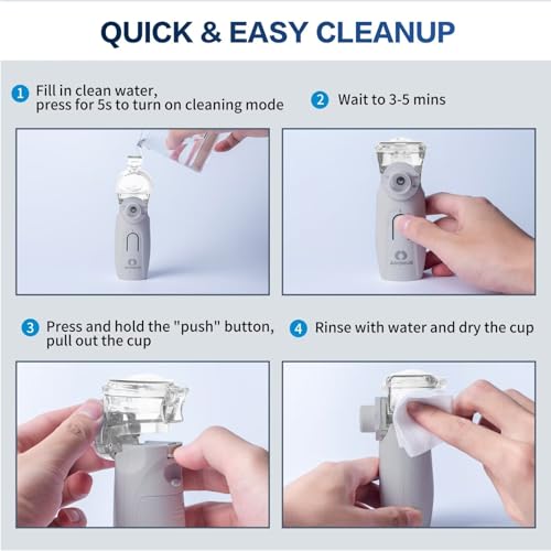 APOWUS Ultrasonic Mesh Nebulizer - Handheld Nebulizer for Adults APOWUSBuy Supplements Australia