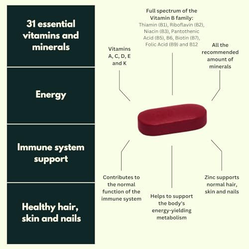 NutraKing Multivitamin Tablets for Women (32 Day Supply) - 31 Multivitamins NutraKingBuy Supplements Australia