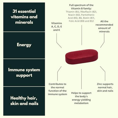 NutraKing Multivitamin Tablets for Women (32 Day Supply) - 31 Multivitamins NutraKingBuy Supplements Australia