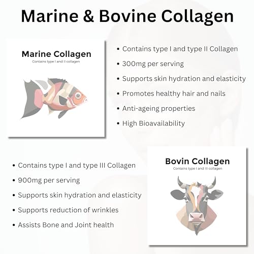 Re-Coll 1200mg Collagen Capsules - High Strength Supplement with Hyaluronic Acid - for Hair Skin Re-CollBuy Supplements Australia