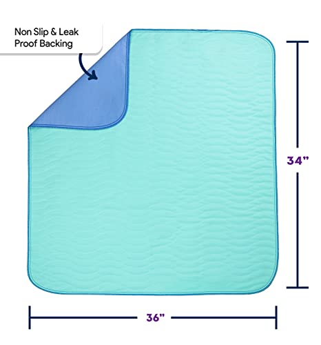 IMPROVIA® Washable Underpads, 34" x 36" (Pack of 6) - Heavy Absorben IMPROVIABuy Supplements Australia