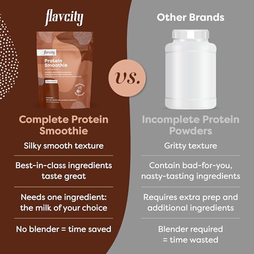 FlavCity Protein Powder Smoothie, Chocolate - 100% Grass-Fed Whey Protein Smoothie FlavCityBuy Supplements Australia